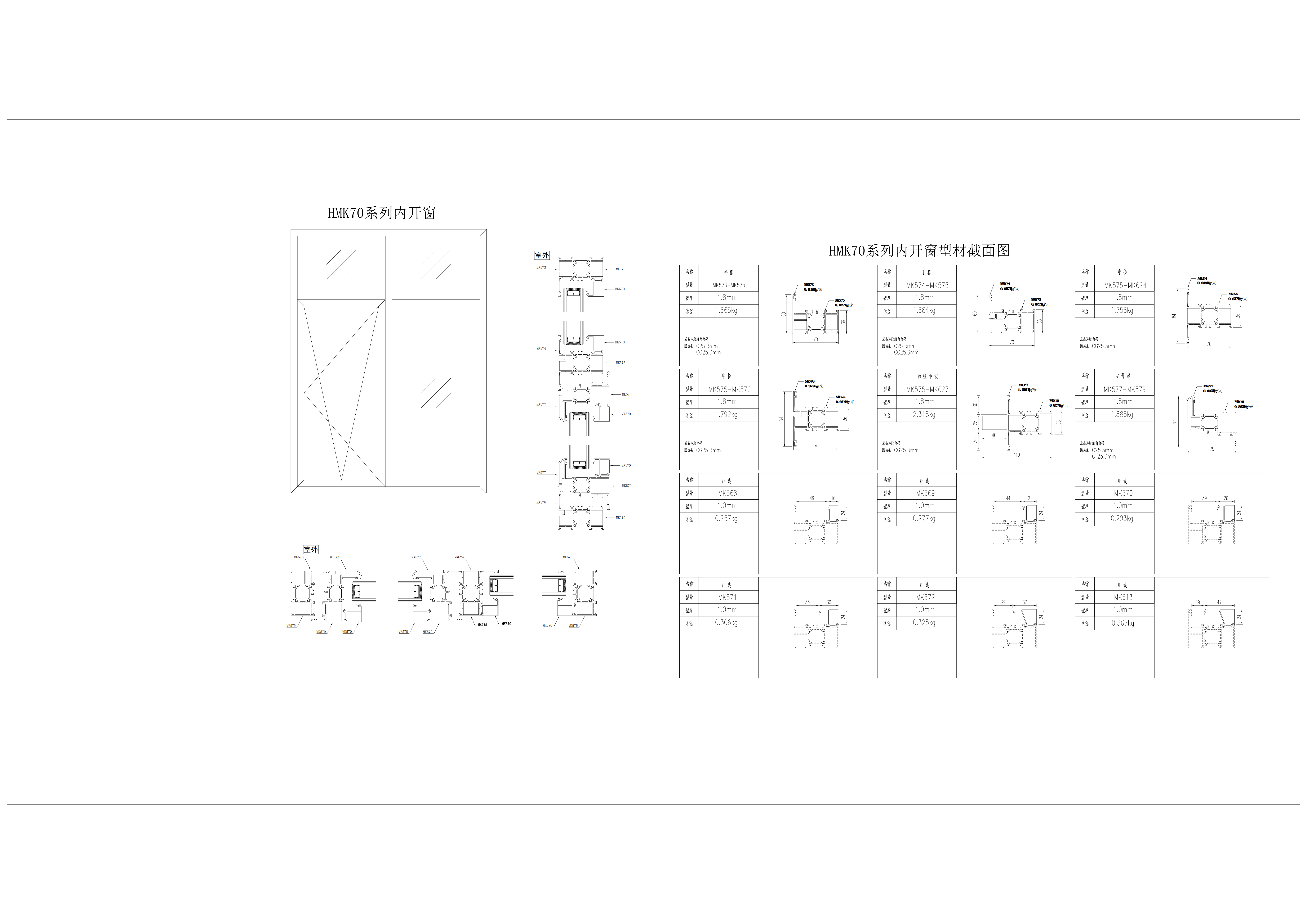 家装-HMK70系列-内开窗