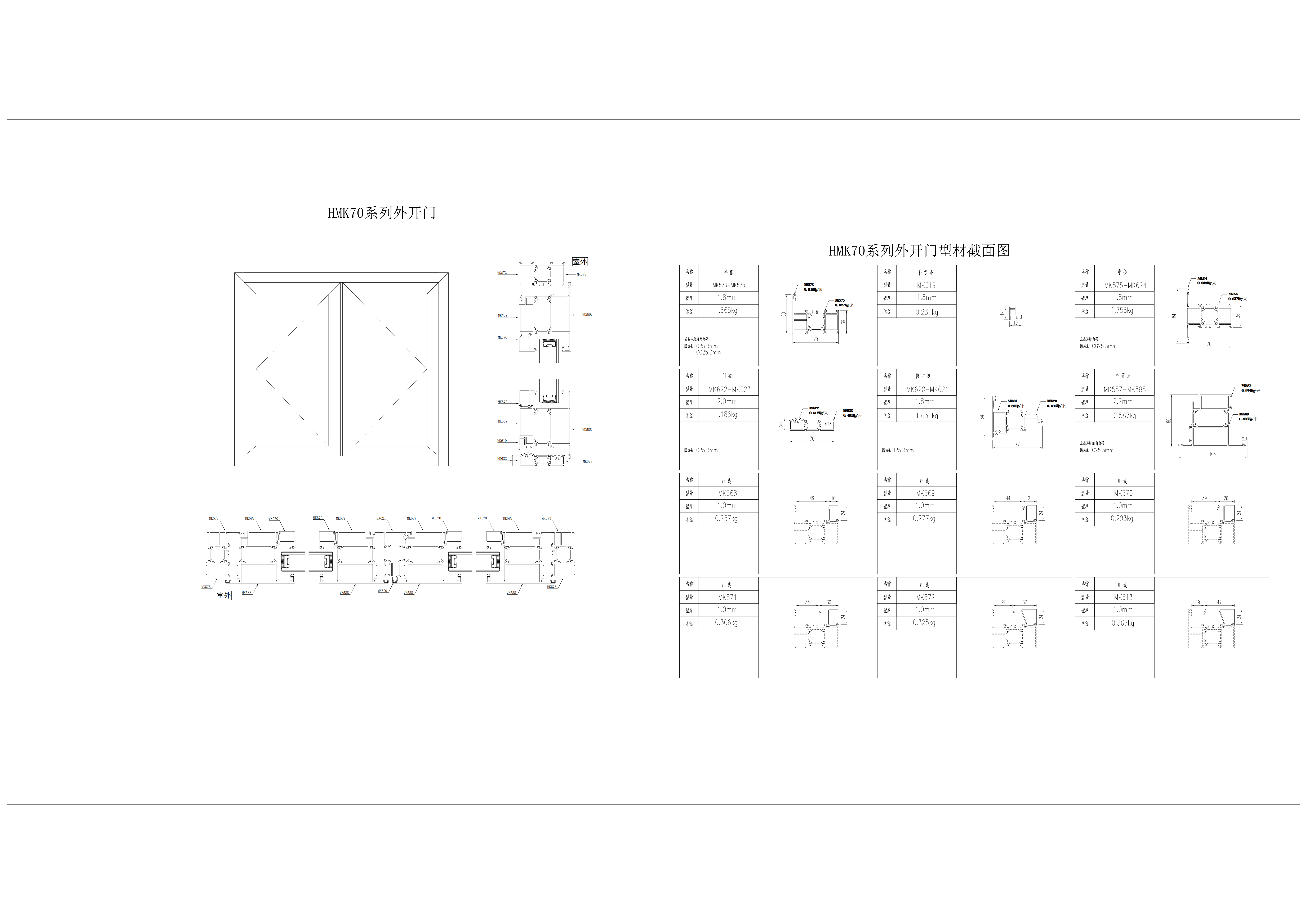 家装-HMK70系列-外开门