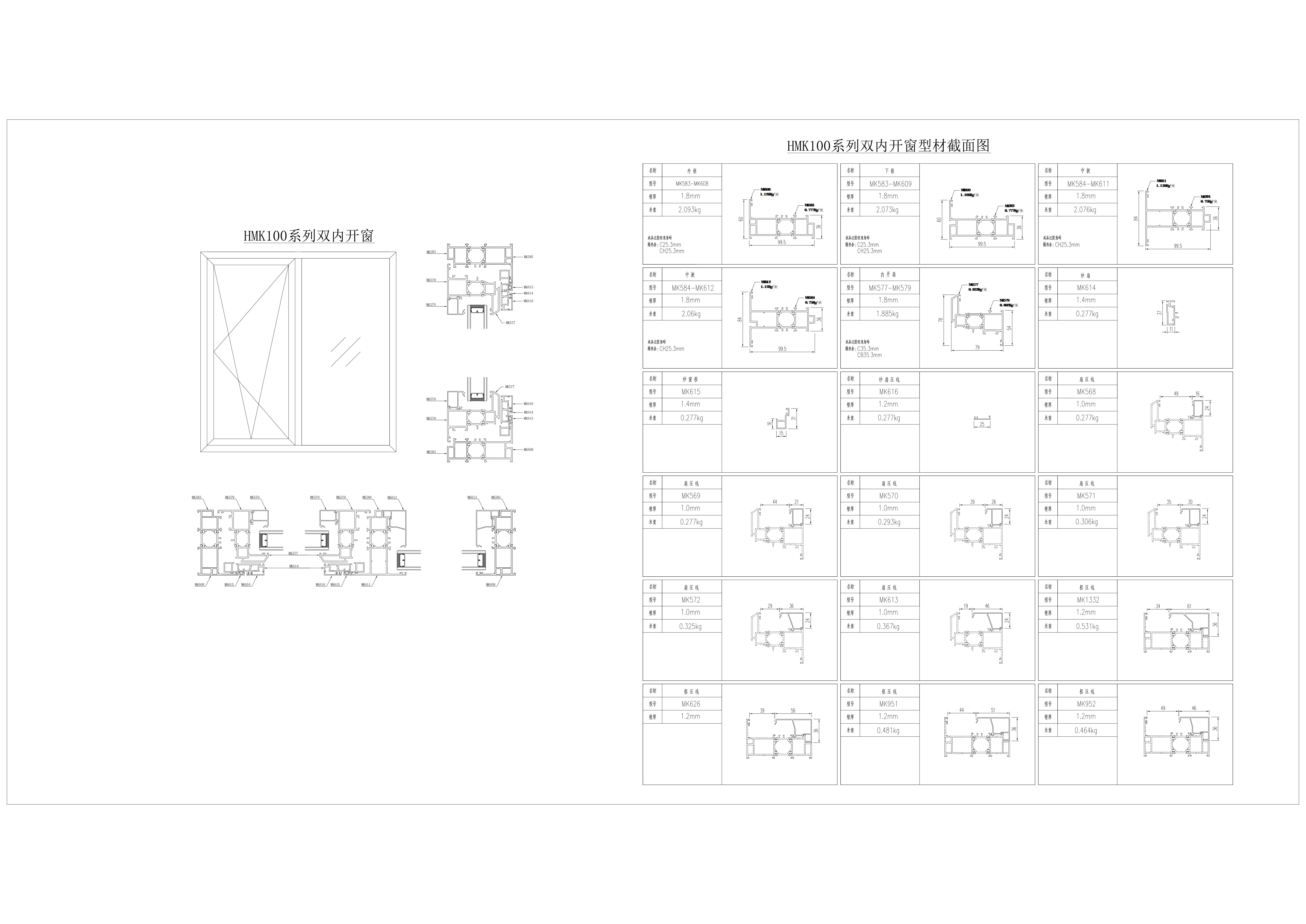家装-HMK100系列-双内开窗